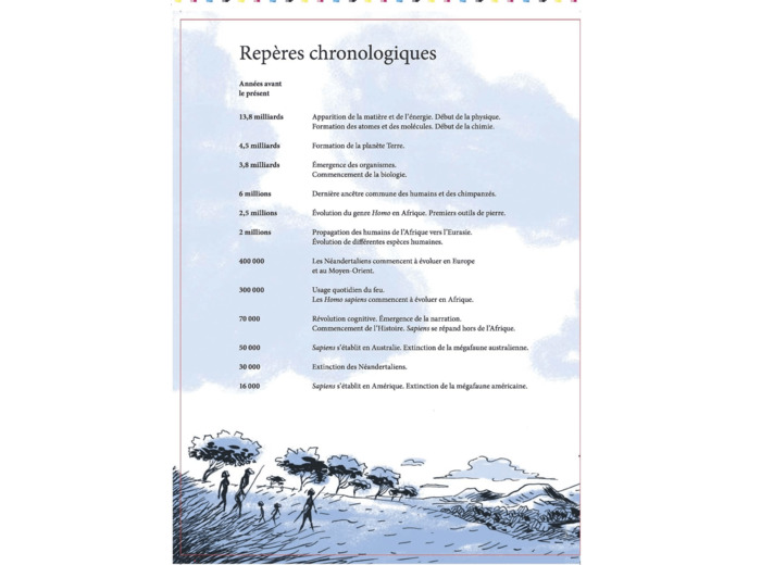 SAPIENS - TOME 1 (BD) - LA NAISSANCE DE L'HUMANITE