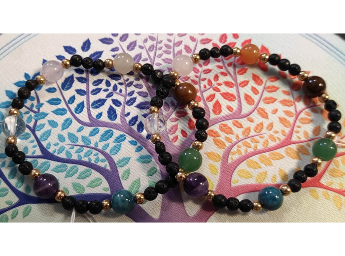 Bracelet Chakras