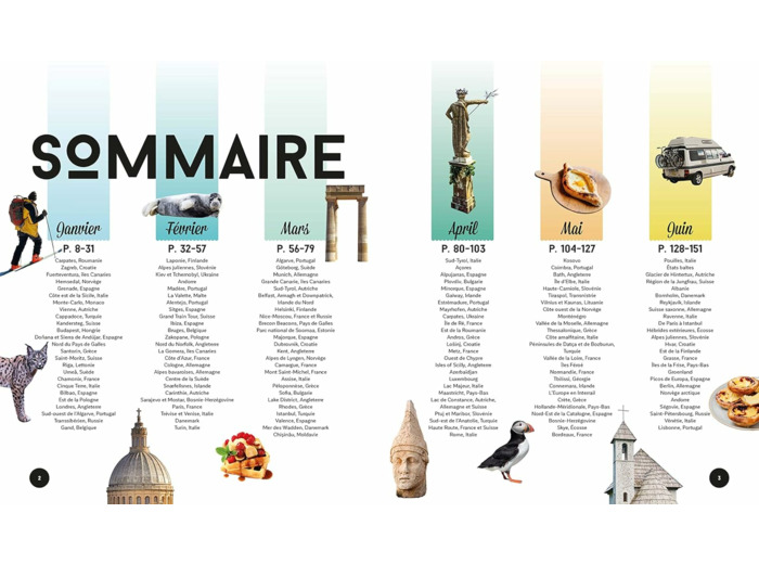 OU PARTIR QUAND EN EUROPE ? 1ED