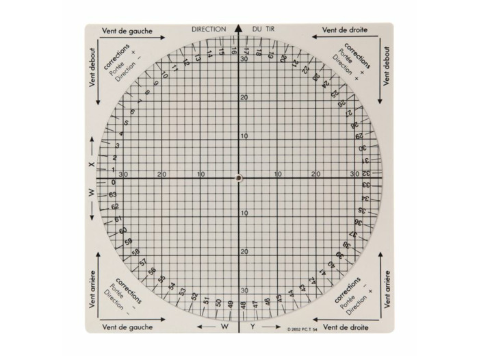 CALCULATEUR COMPOSANTES DES VENTS