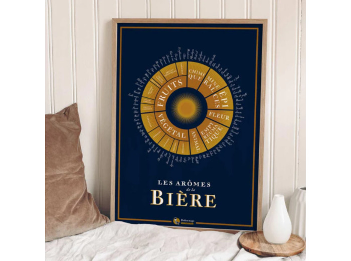 Affiche les Arômes des Vins Bleue