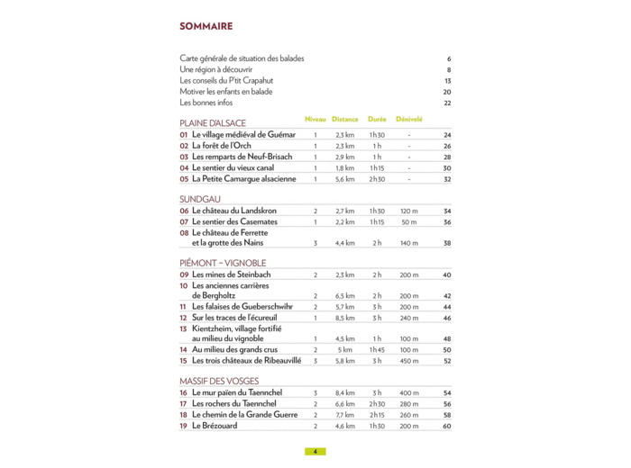 HAUT-RHIN ALSACE DU SUD (3E ED)