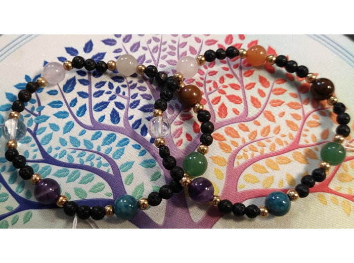 Bracelet Chakras