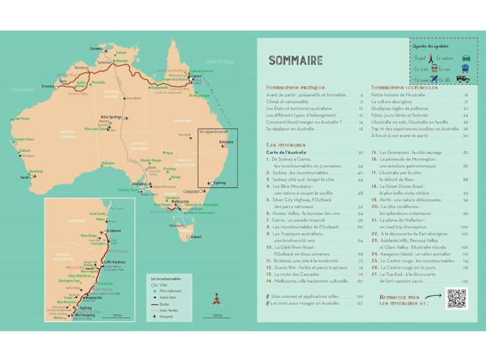 TOUT POUR PREPARER SON VOYAGE EN AUSTRALIE