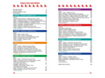 GUIDE DU ROUTARD LA LOIRE A VELO