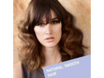 Wella Professionals EIMI Perfect Me BB crème pour cheveux répare hydrate protège100ml