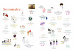 CAHIER DE VACANCES FEMINISTE 2022 RETREF