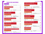 GUIDE DU ROUTARD PARIS BALADES 2024/25