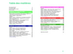 GUIDE DU ROUTARD VALLEE DU LOT A VELO