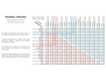 CARTE NATIONALE PAYS-BAS