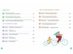 LA BRETAGNE A VELO - NOS 20 PLUS BEAUX ITINERAIRES