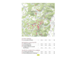 AUTOUR DE GERARDMER (3E ED)