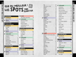ON SE CASSE ! LES MEILLEURS SPOTS A COPENHAGUE