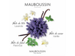 Coffret Voyage Pour Lui - Eau de Parfum 100ml + 20ml