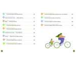 LES CHATEAUX DE LA LOIRE A VELO - NOS 20 PLUS BEAUX ITINERAIRES