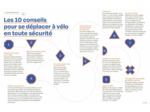 VELOS PRATIQUES - EQUIPER - ENTRETENIR - REPARER - DEVENIR AUTONOME AVEC SON VELO