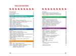 GUIDE DU ROUTARD CANAL DES 2 MERS A VELO - DE L'ATLANTIQUE A LA MEDITERRANNEE