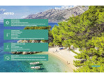 CROATIE GUIDE SIMPLISSIME