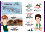 CHINOIS GUIDE DE CONVERSATION DES ENFANTS