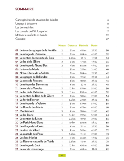 TROIS-VALLEES VANOISE - CHAMPAGNY-EN-VANOISE, PRALOGNAN-LA-VANOISE, COURCHEVEL, MERIBEL, LES MENUIRE