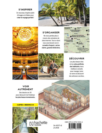 GUIDE VOIR COSTA RICA
