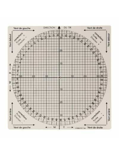 CALCULATEUR COMPOSANTES DES VENTS