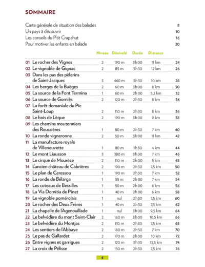 AUTOUR DE MONTPELLIER (3E ED)