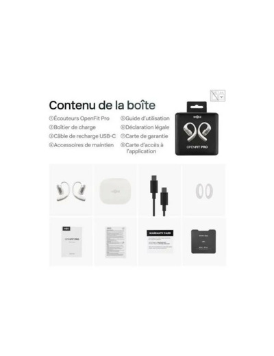 SHOKZ OpenFit Pro - Ecouteurs bluetooth TWS à oreilles libres