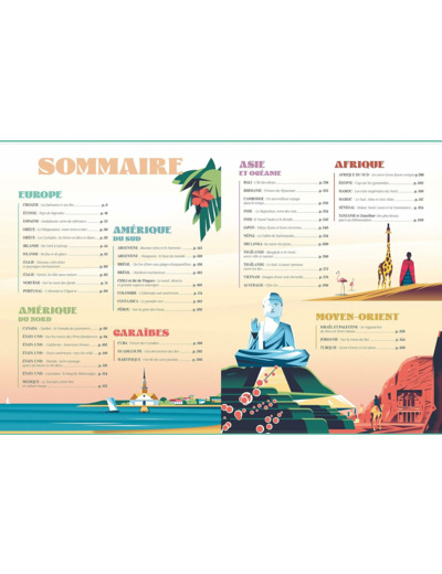 LES 50 VOYAGES A FAIRE DANS SA VIE