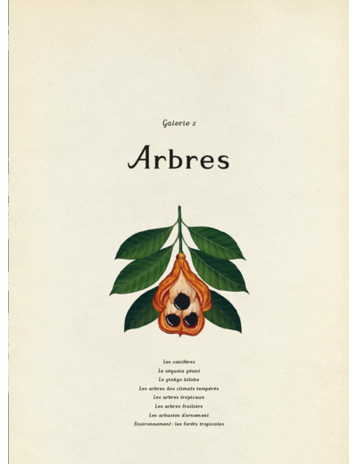 ENCYCLOPEDIUM - BOTANICUM