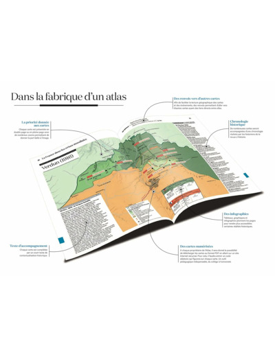 ATLAS HISTORIQUE DE LA FRANCE