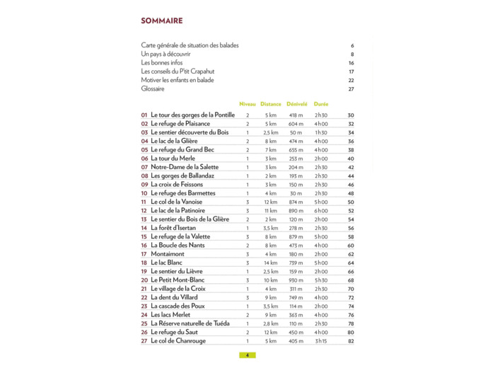 TROIS-VALLEES VANOISE - CHAMPAGNY-EN-VANOISE, PRALOGNAN-LA-VANOISE, COURCHEVEL, MERIBEL, LES MENUIRE