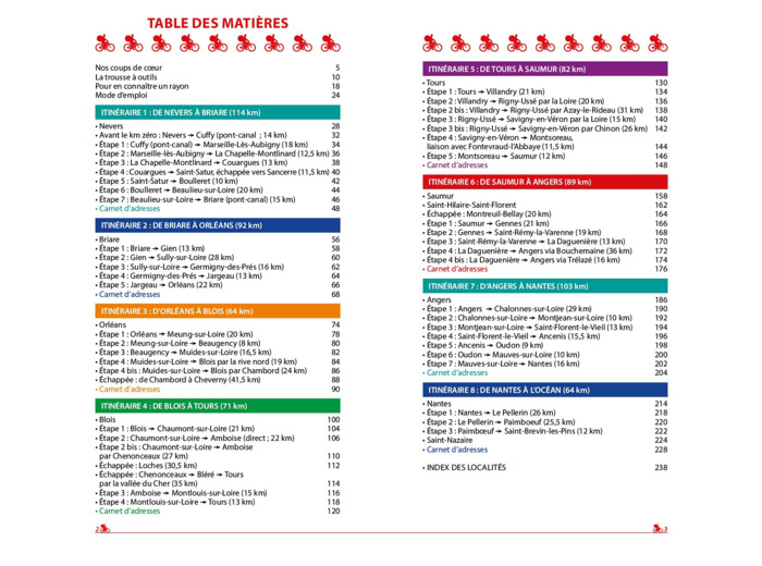GUIDE DU ROUTARD LA LOIRE A VELO