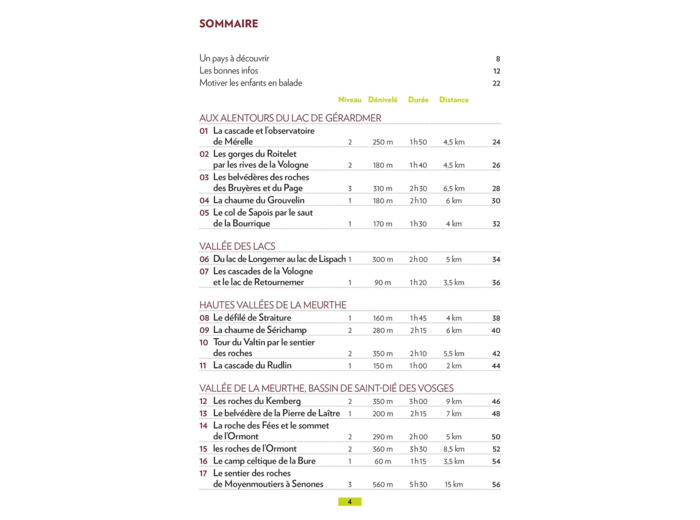 AUTOUR DE GERARDMER (3E ED)