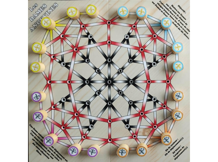 Dames Angevines - Plateau Pin