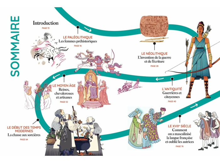 LES FEMMES AUSSI ONT FAIT L'HISTOIRE