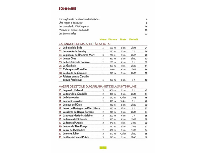 AUTOUR D'AIX ET MARSEILLE (3E ED)