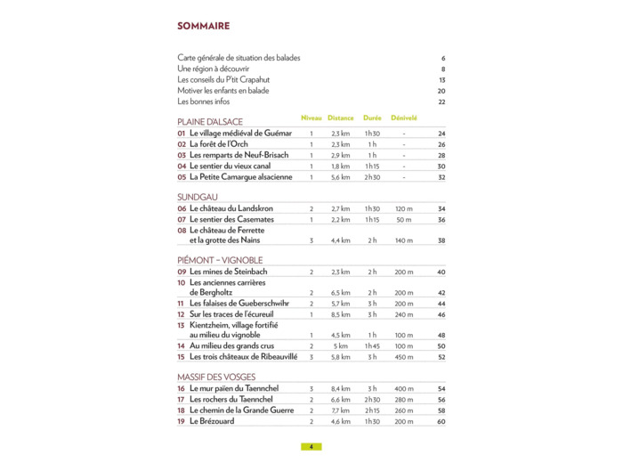 HAUT-RHIN ALSACE DU SUD (3E ED)
