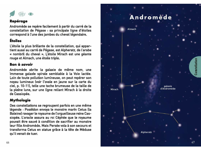 LE PETIT GUIDE DU CIEL NOCTURNE