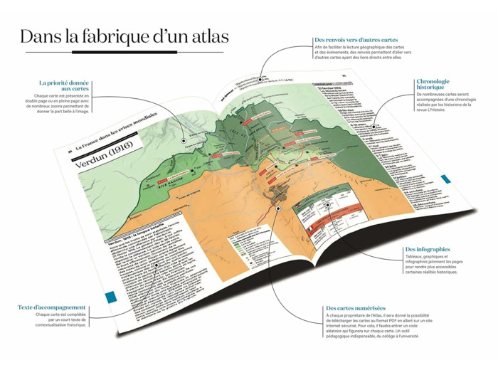 ATLAS HISTORIQUE DE LA FRANCE