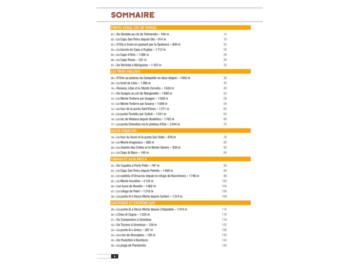 CORSE DU SUD, LES PLUS BELLES RANDONNEES