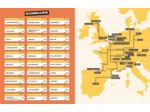 30 CITY-TRIPS EN TRAIN EN EUROPE