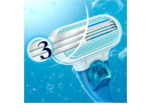 Lames de rasoir Gillette VENUS SMOOTHIE