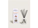 Bouquet Diffuseur Maison Berger Sous le Figuier