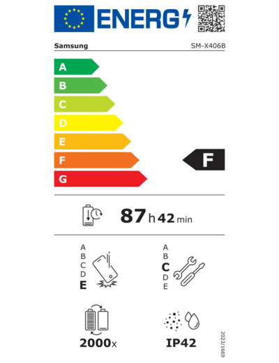 SAMSUNG Galaxy Tab S10 Lite 5G Entreprise Edition - Neuf