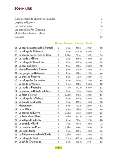TROIS-VALLEES VANOISE - CHAMPAGNY-EN-VANOISE, PRALOGNAN-LA-VANOISE, COURCHEVEL, MERIBEL, LES MENUIRE