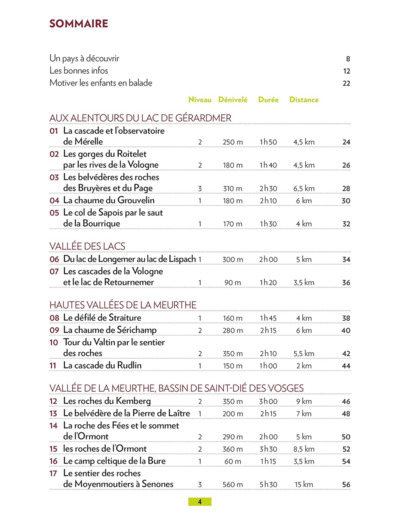 AUTOUR DE GERARDMER (3E ED)