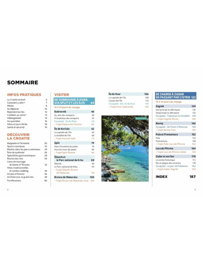CROATIE GUIDE SIMPLISSIME