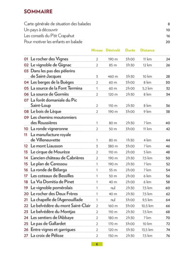 AUTOUR DE MONTPELLIER (3E ED)