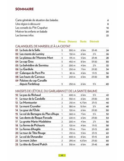 AUTOUR D'AIX ET MARSEILLE (3E ED)